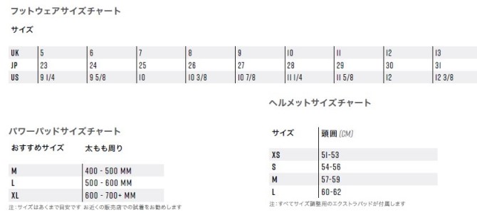 グローブ・PFD